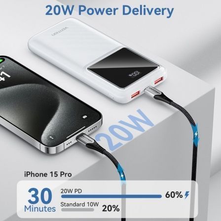 Vention Powerbank 10000mAh 22.5W FH-KW0 Blanca Carga Rápida